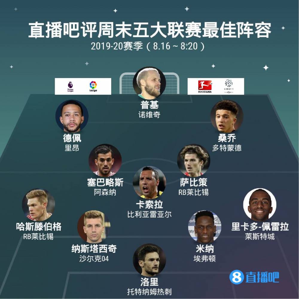 资格之争正
