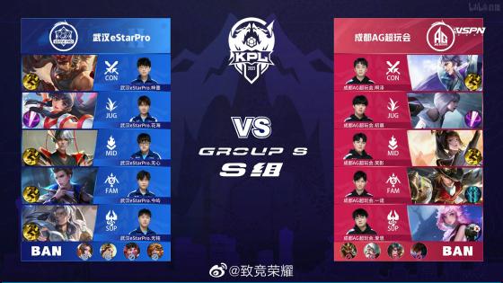 次晉級歐洲