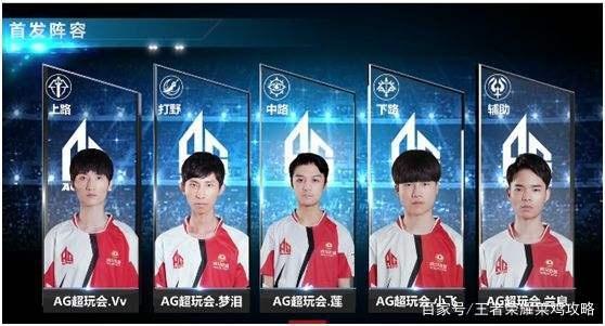 的体育学青