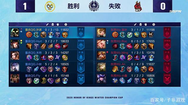 成功运用也 成功运用也